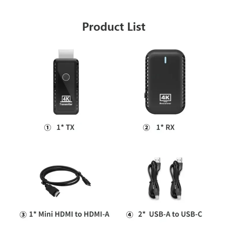 

4K Wireless HDMI Transmitter and Receiver HDMI Extender Watch Movies From Laptops PCs To HDTV Projectors