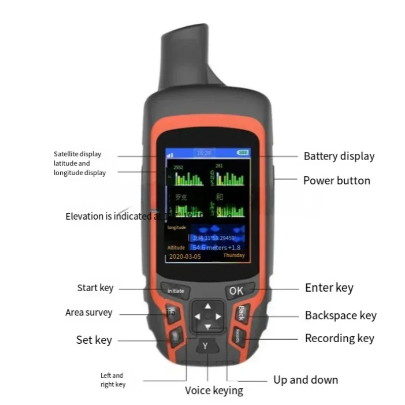 Instrumento de medición de tierra ZL-166, versión china e inglesa, instrumento de medición de área terrestre, medidor de campo, dispositivo Mu, Gps de mano