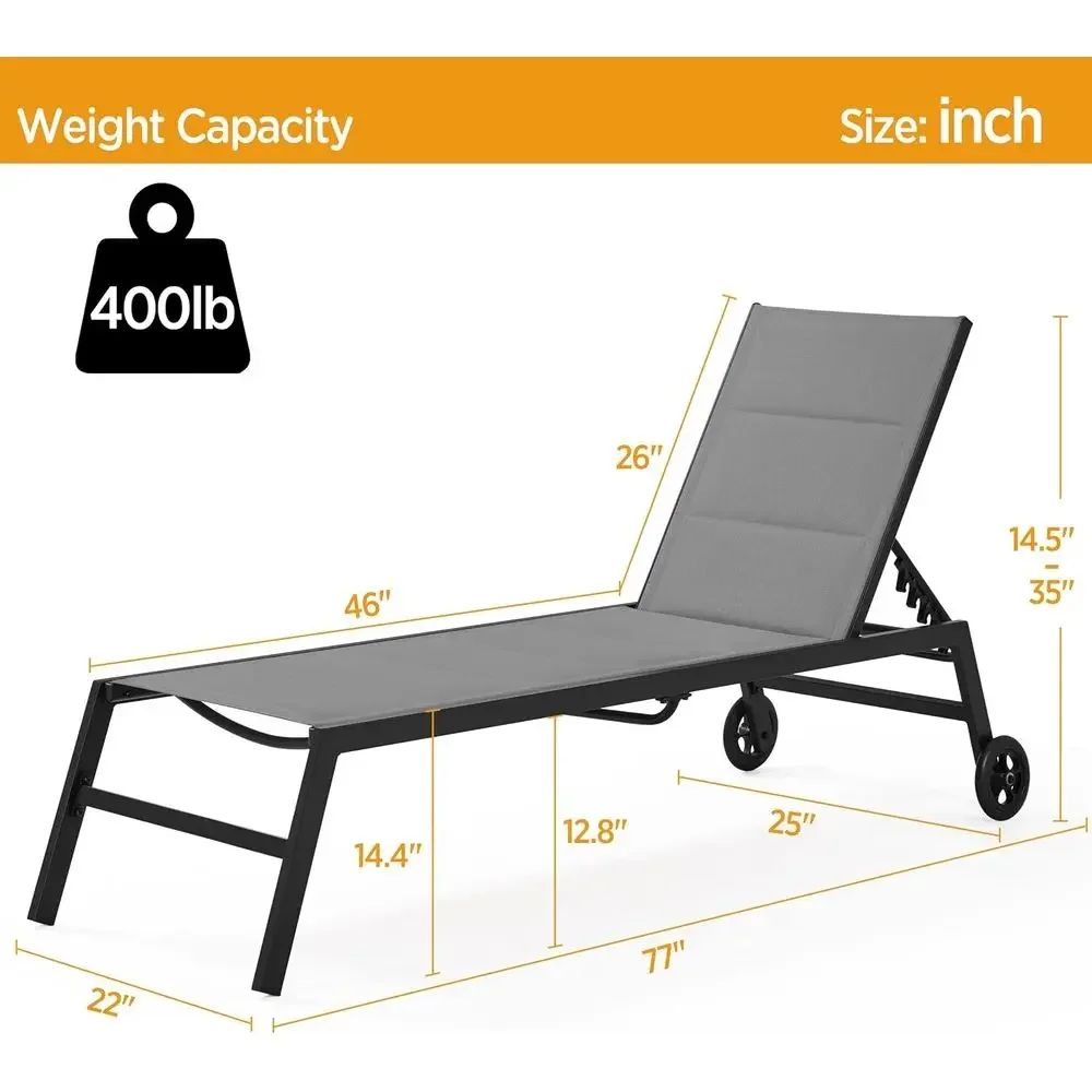 description