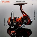 Serie 3000