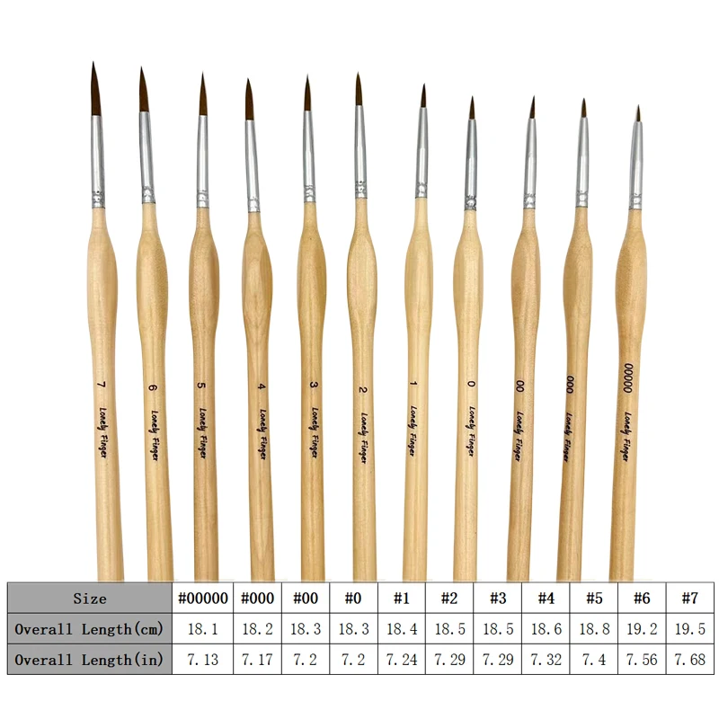 11pcs Premium Miniature Detail Paint Brush Set With Natural Wood Triangle Rod for Watercolor Oil Craft Models Line Painting