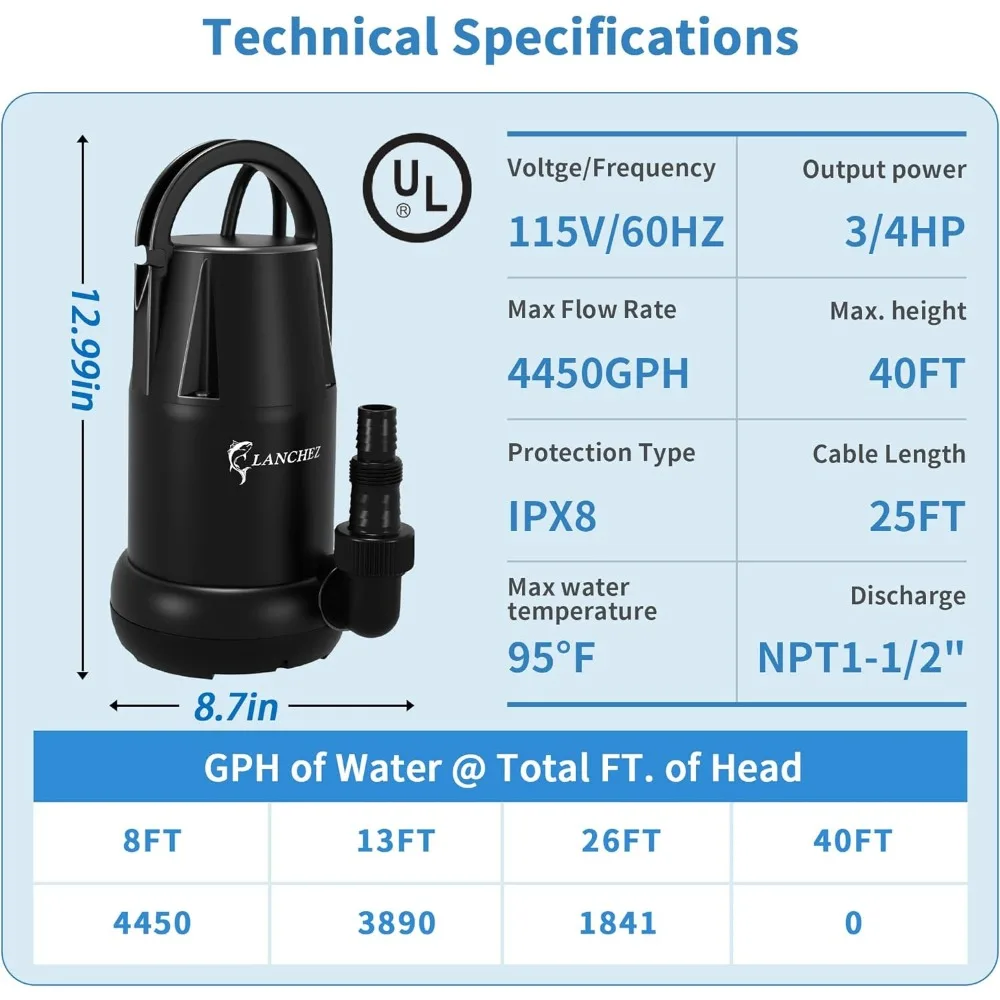 Submersible Sump Pump 3/4 HP 4450 GPH, Utility Pump for Clean/Dirty Water Removal, Transfer Water Pump for Swimming