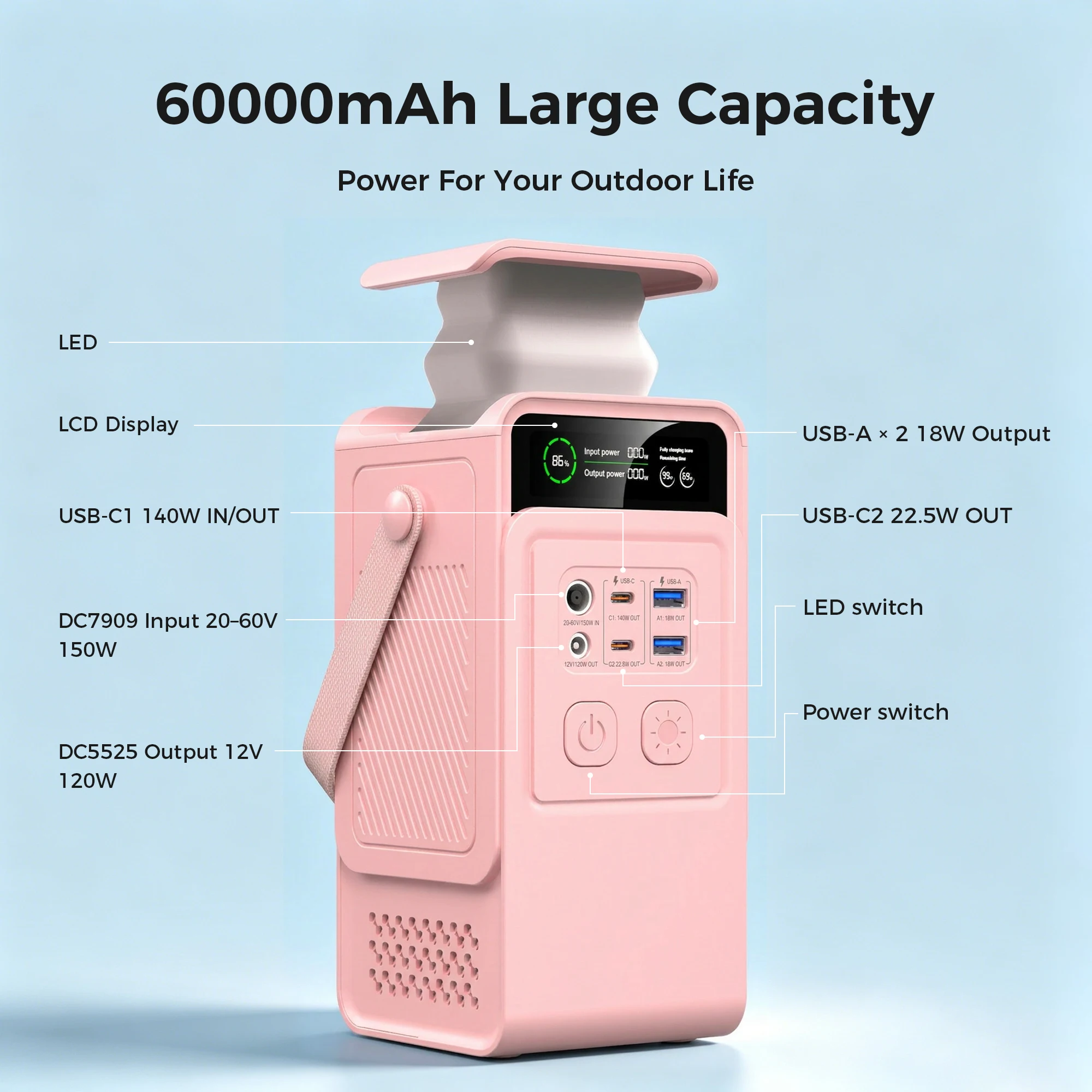 CTOLITY 200W Tragbares Solar-Generator-Set mit faltbarem ETFE 100W Solarpanel, 192Wh Powerstation, Powerbank für Outdoor-Camping, Notfallgebrauch, LiFePO4-Batterie, Heim-Backup-Stromversorgung