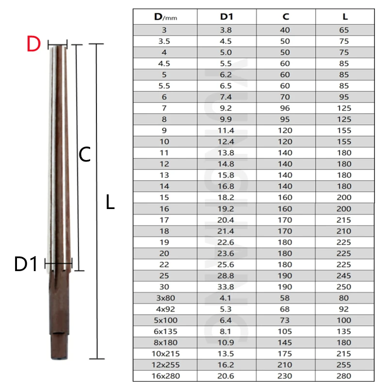 1:50 Conical Reamer Hand Reamer CNC Tools D3mm-D30mm Extended 100L/280L Milling Cutter