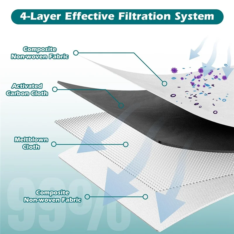 【إعادة الاستقبال】لـ Ecovacs Deebot X8 PRO OMNI/T50 OMNI/T50 PRO OMNI T50 MAX PRO OMNI//T50 OMNI/T30C Pro أجزاء مكنسة الروبوت