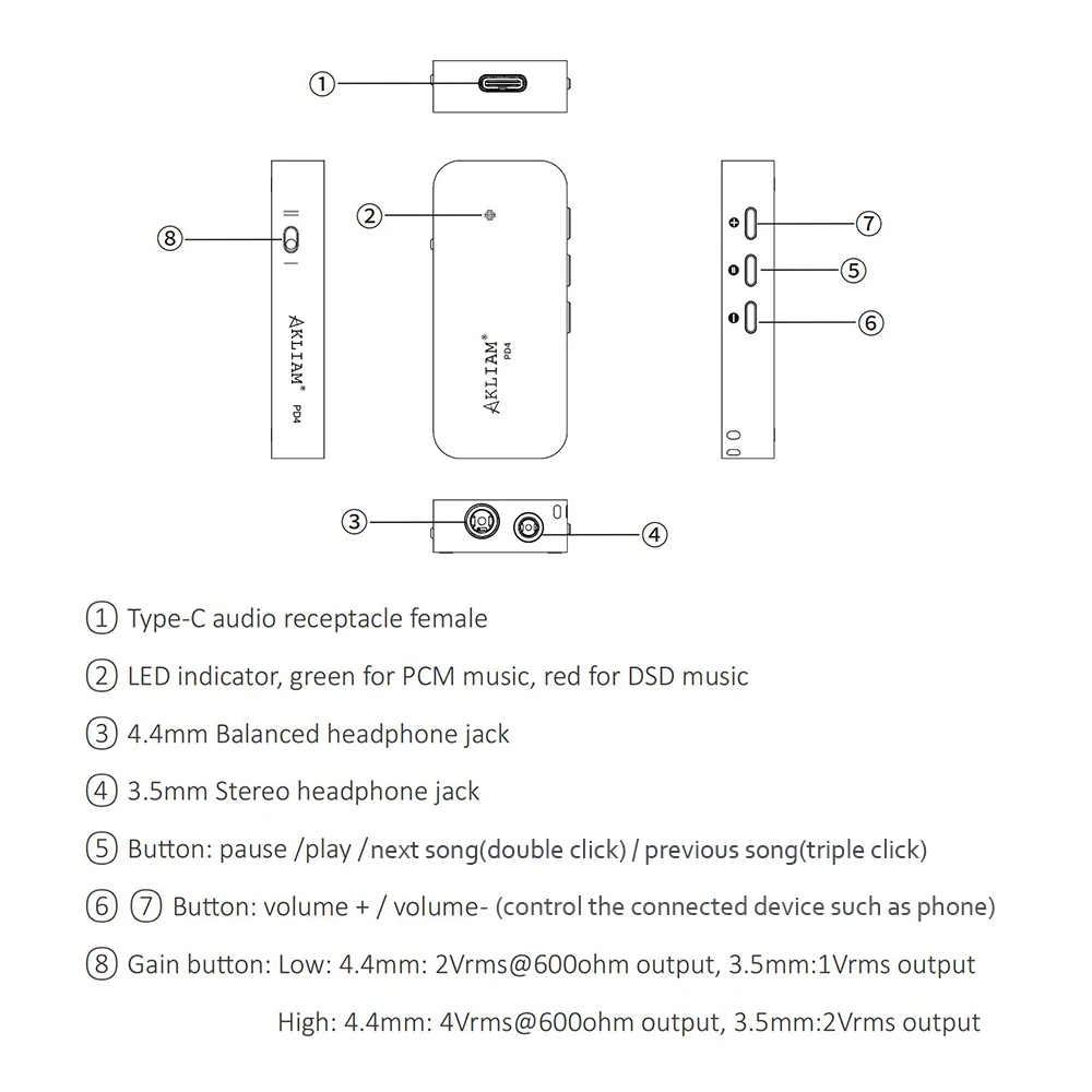 AkLIAM PD4 Dual CS43131 USB Dongle Hifi Portable USB Dac & Amp 4.4mm & 3.5mm Output Headphone Amplifier CRYSTEK PCM384 DSD256