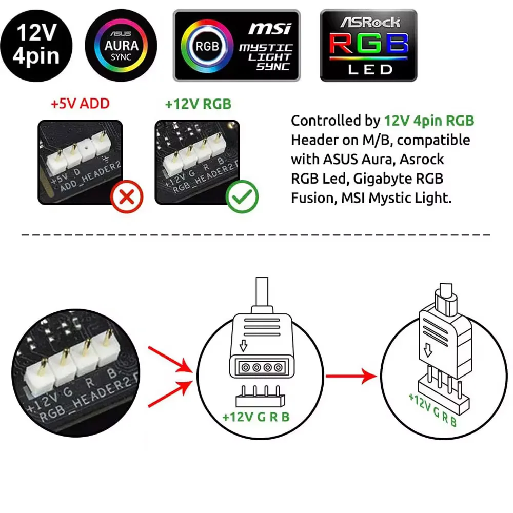 Imagem -03 - Liga de Alumínio Rgb pc Case Tira Led Barra de Luz Magnética do Computador Rgb Mudança Cor Aura Placa-mãe pc Jogo Faça Você Mesmo Decoração 12v 4pin