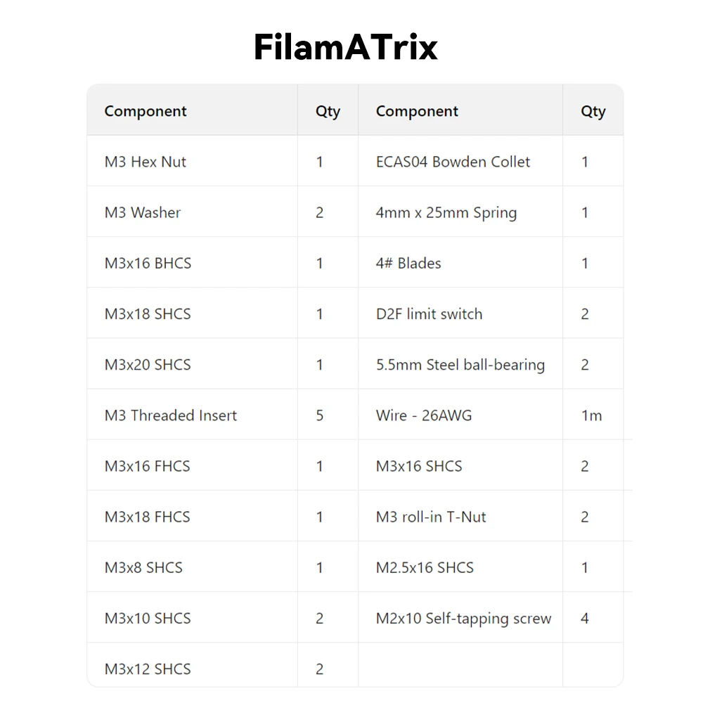 Toaiot FilamATrix Stealthburner Toolhead Filament Cutting Mod For ArmoredTurtle BoxTurtle Project 3D Printer Parts