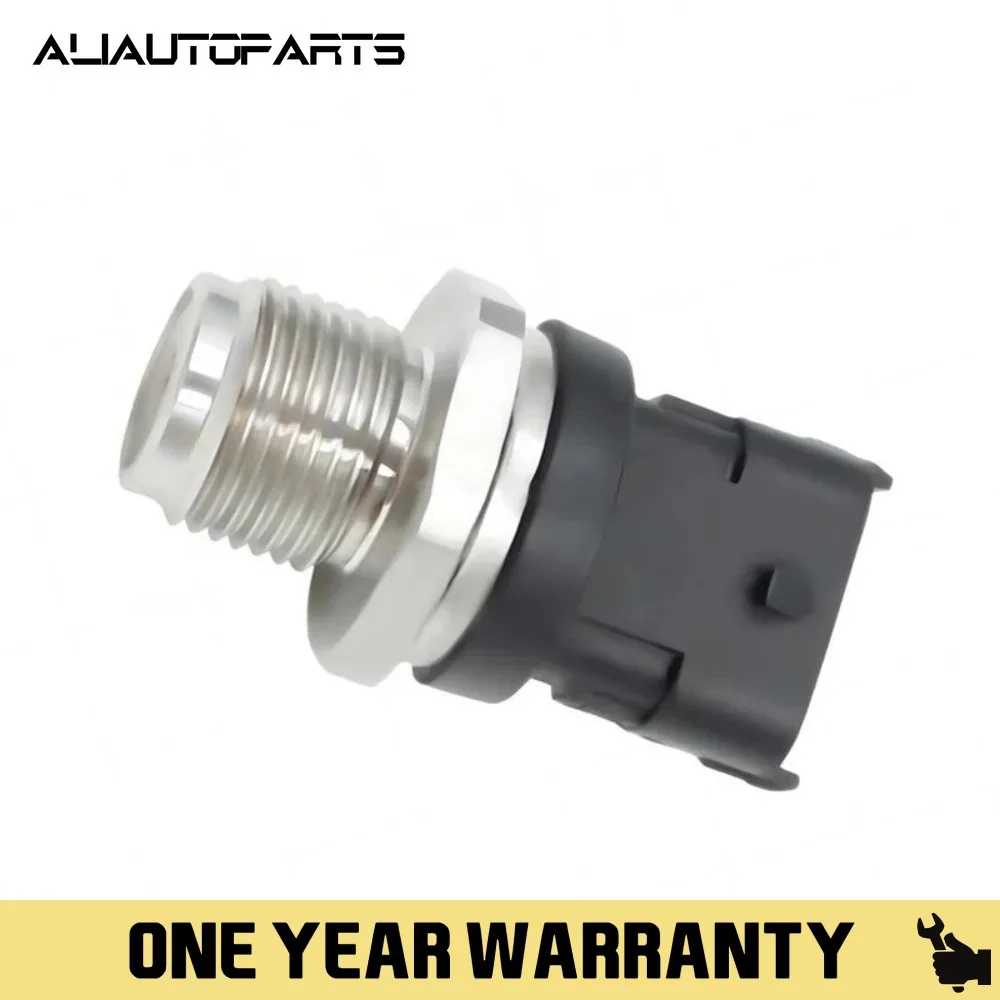 Fuel Rail Pressure …