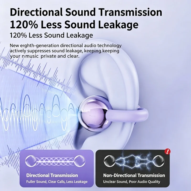 Cross-border best-selling Bluetooth earphones, true wireless clip-on air bone conduction, ultra-long battery life,