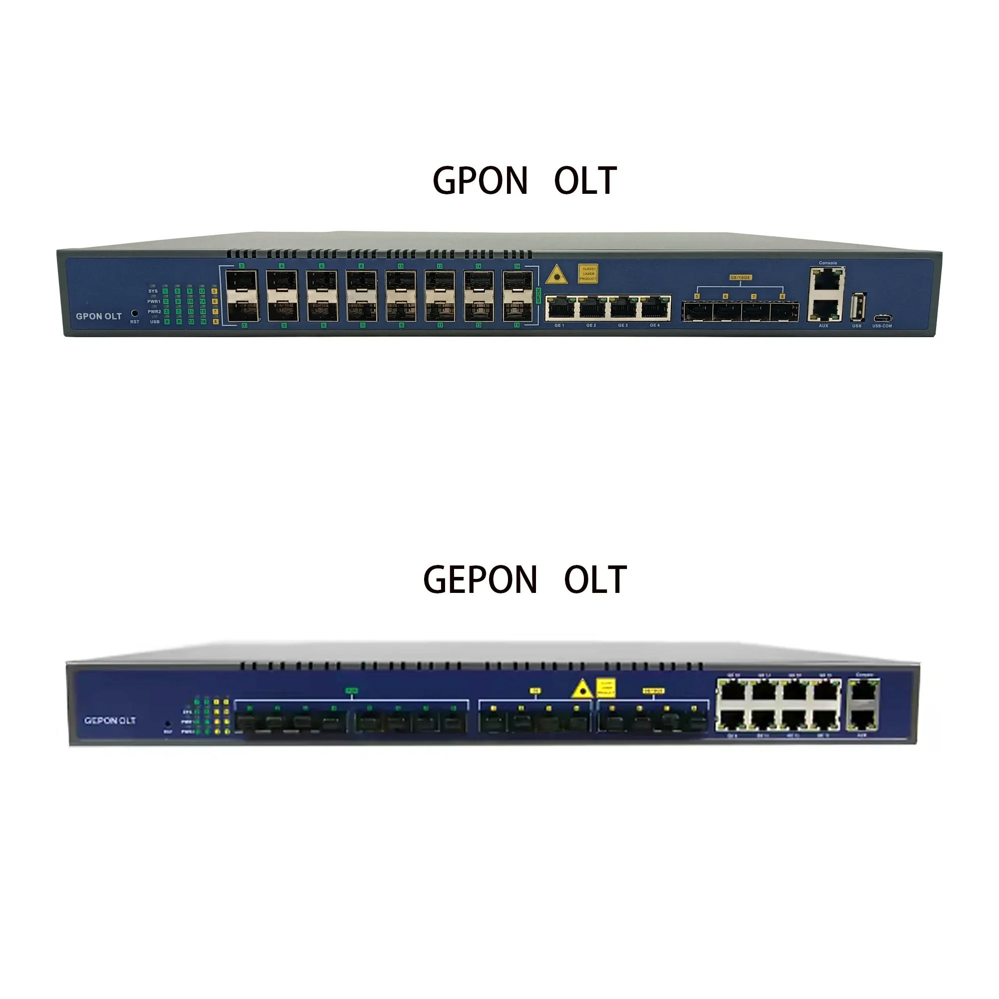 Hot Selling Ftth Gpon/Epon 10G Fiber Optical Line Terminals Equipment 8 Pon Ports Interface Board OLT