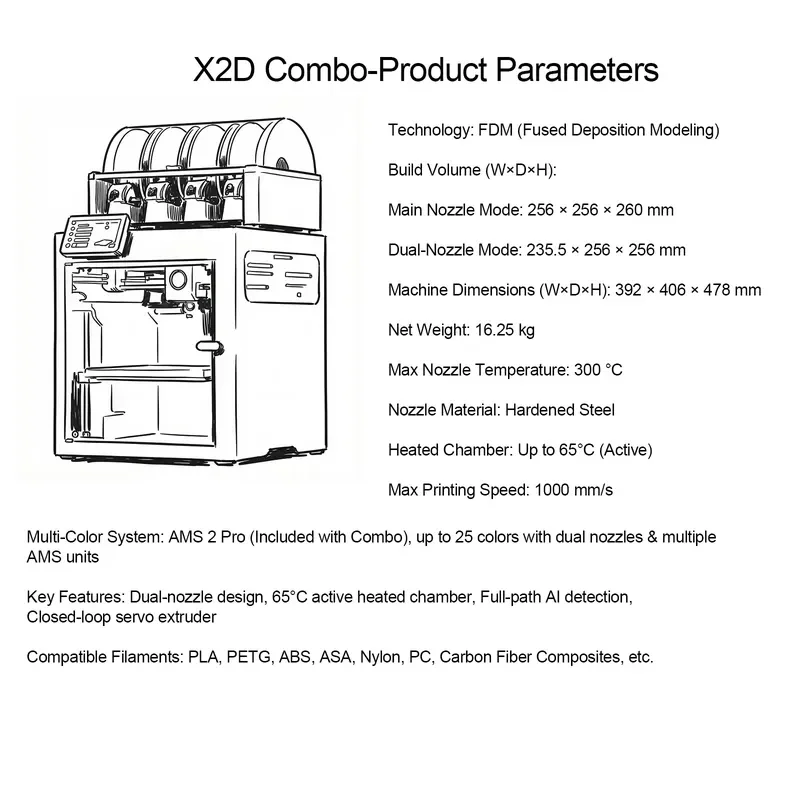 3D Printer A1 A2L P2S X2D Combo, High Speed Desktop FDM Multicolor Enclosed 3D Printing Machine With AMS Lite