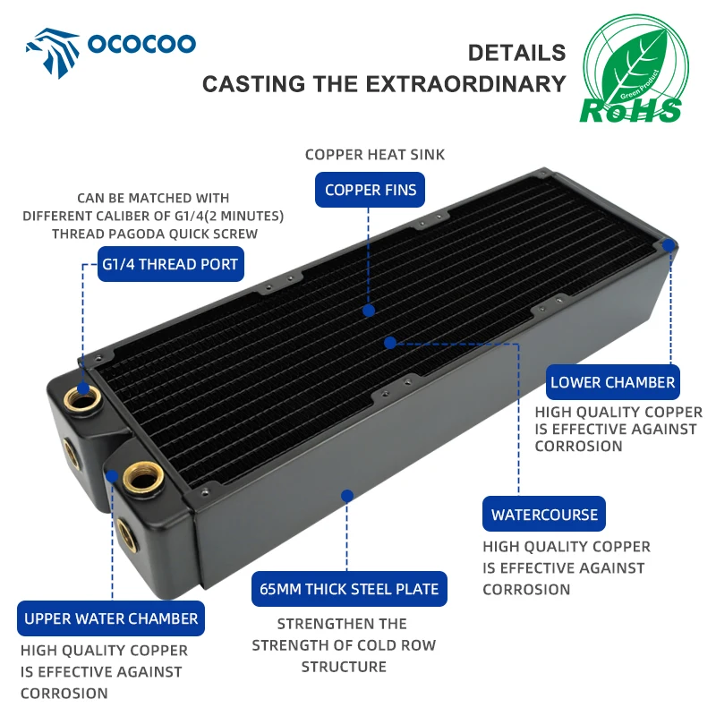 OCOCOO 65mm Thick Copper 360mm 5-Hole G1/4 Water Cooling Radiator 3D Printer Voron DIY Liquid Heat Sink 12 Waterways CRT36H5-65R