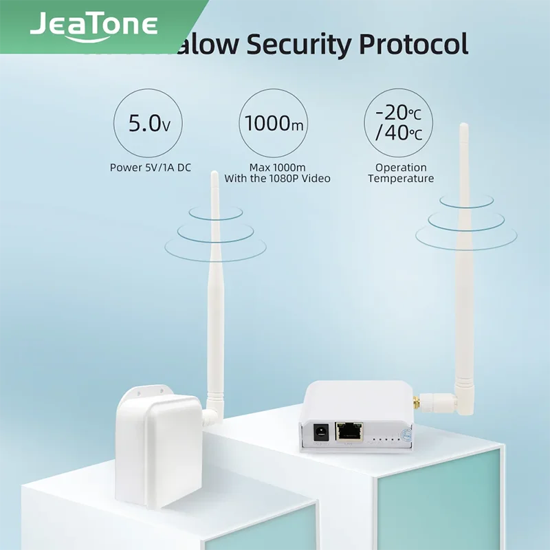 Kit ponte porta Ethernet ricetrasmettitore segnale Wireless Jeatone per ricevitore trasmettitore esterno a lunga distanza fino a 1000 metri