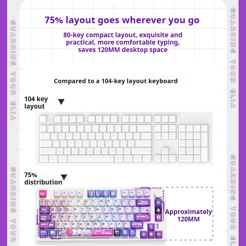 EK75 Anaya Teclado Mecânico Anime Conexão de Três Modos Impressão Lateral Sem Fio Personalizado Chave Completa Hot Plug PBT Ergonomia RGB