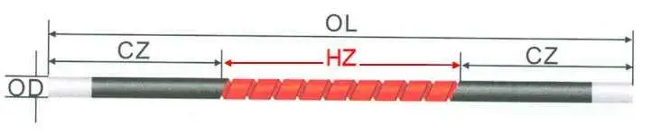 Mosi2 Sic Heizwiderstand 1650 Grad Antioxidationsmittel Korrosionsschutz Kompatibel – Detail 3