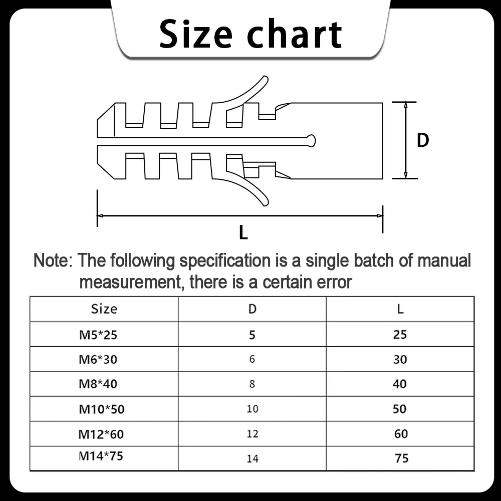 M5 M6 M8 M10 M12 M14 Plastic Expansion Tube Pipe Wall Anchors Plugs Grey Self-tapping Screw Plug Plastic Wall Wood Hardware Tool