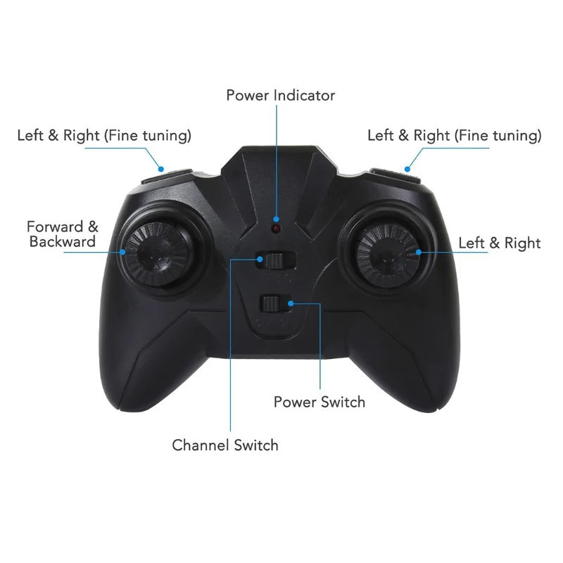 360 Rotating RC Car Climbing Ceilling Electric Car Remote Control Machine Model Anti Gravity Drift Racing Toys For Children