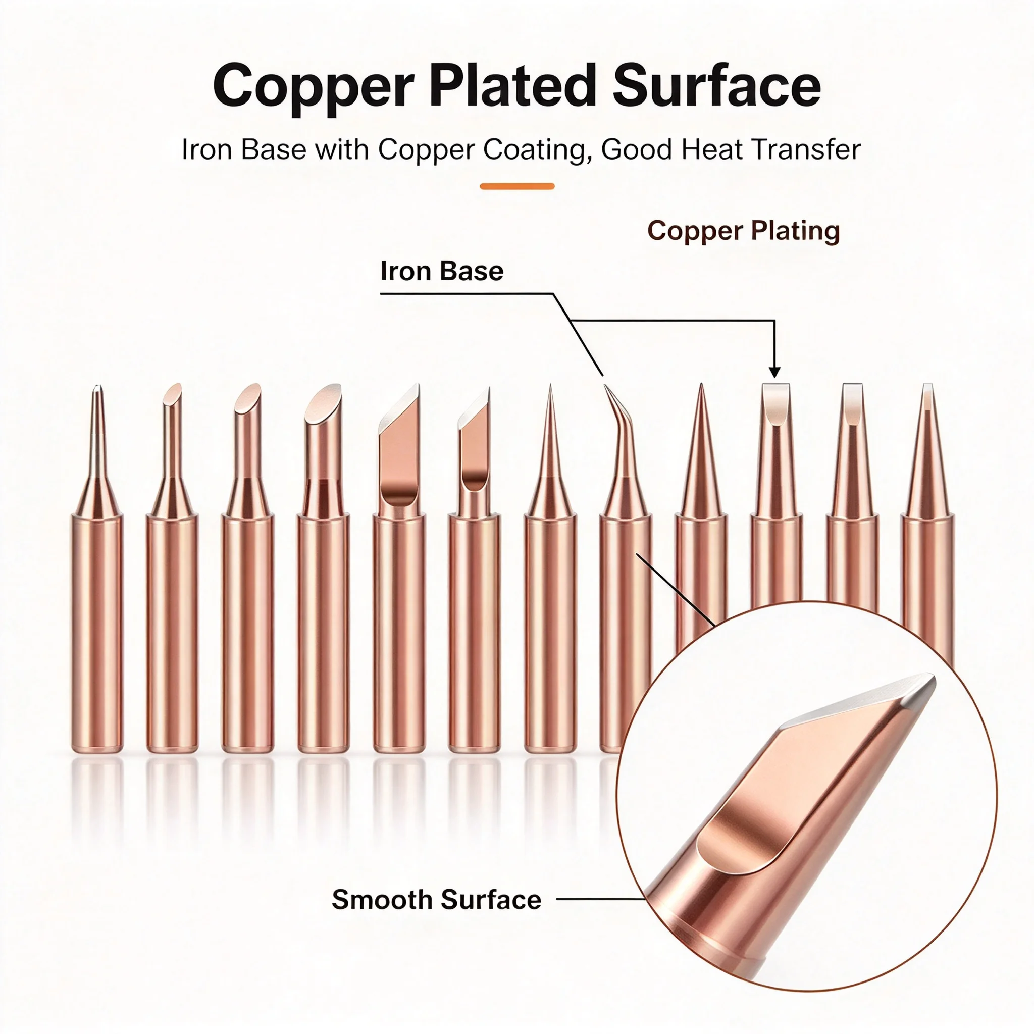 10 Pieces of Copper Plated Iron Soldering Tips 900M Electric Soldering Iron Tips Set with Built-In High-Temperature Welding Tool view 2