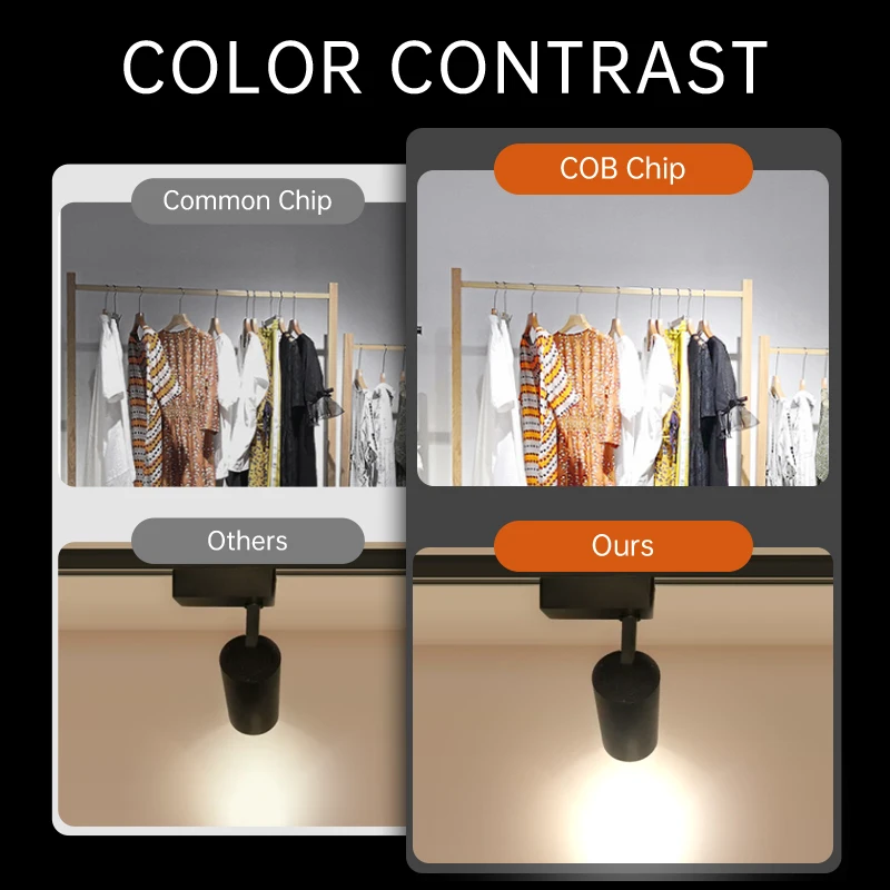 Led Track Light COB 220V Full Set Led Spot Track Lighting Rail Lamp for Living Room Clothing Store Bedroom Track Ceiling Lamp