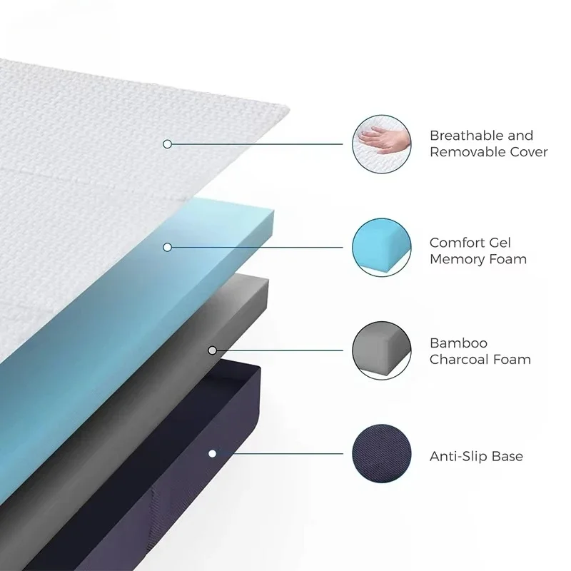 Tri-fold Memory Foam Mattress  for Temporary Sleep Specially Designed  Small Spaces  Suitable for  Camping Memory Foam Mattress