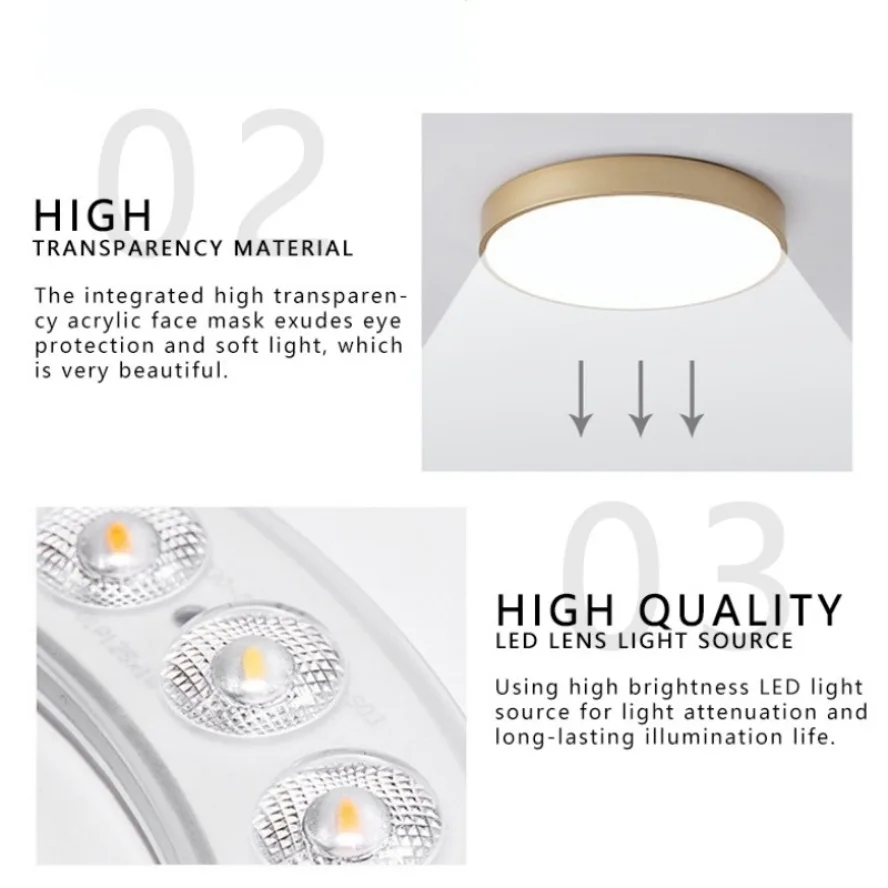 Circular LED Ceiling Light Modern Minimalist Creative Macaron Home Light Living Room Bedroom Kitchen Study Decoration Lighting