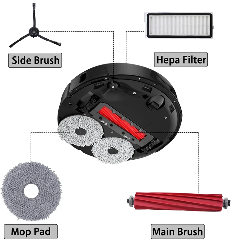 

【Hot Price】For Roborock Qrevo S/Qrevo Maxv/Qrevo Pro/Qrevo PLUS Robot Vacuum Cleaner Accessories Kit Replacement Parts