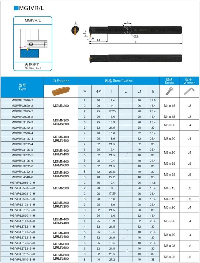 MGIVR2016 MGIVR2520 MGIVR3125 Interno Scanalatura Tornio Strumento di Supporto CNC Boring Bar Strumenti + MGMGN150 MGMN200 MGMN300 MGMN400