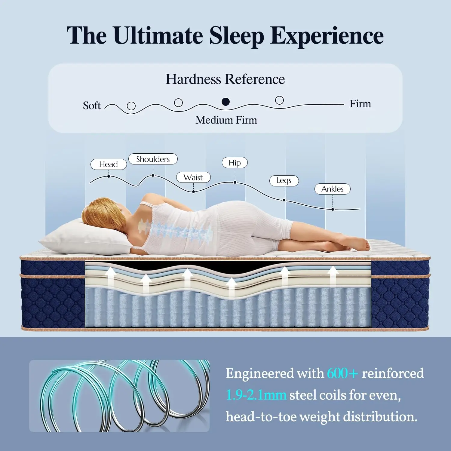 Thumbnail 4 - #30 Latest Memory Foam Mattress Offers