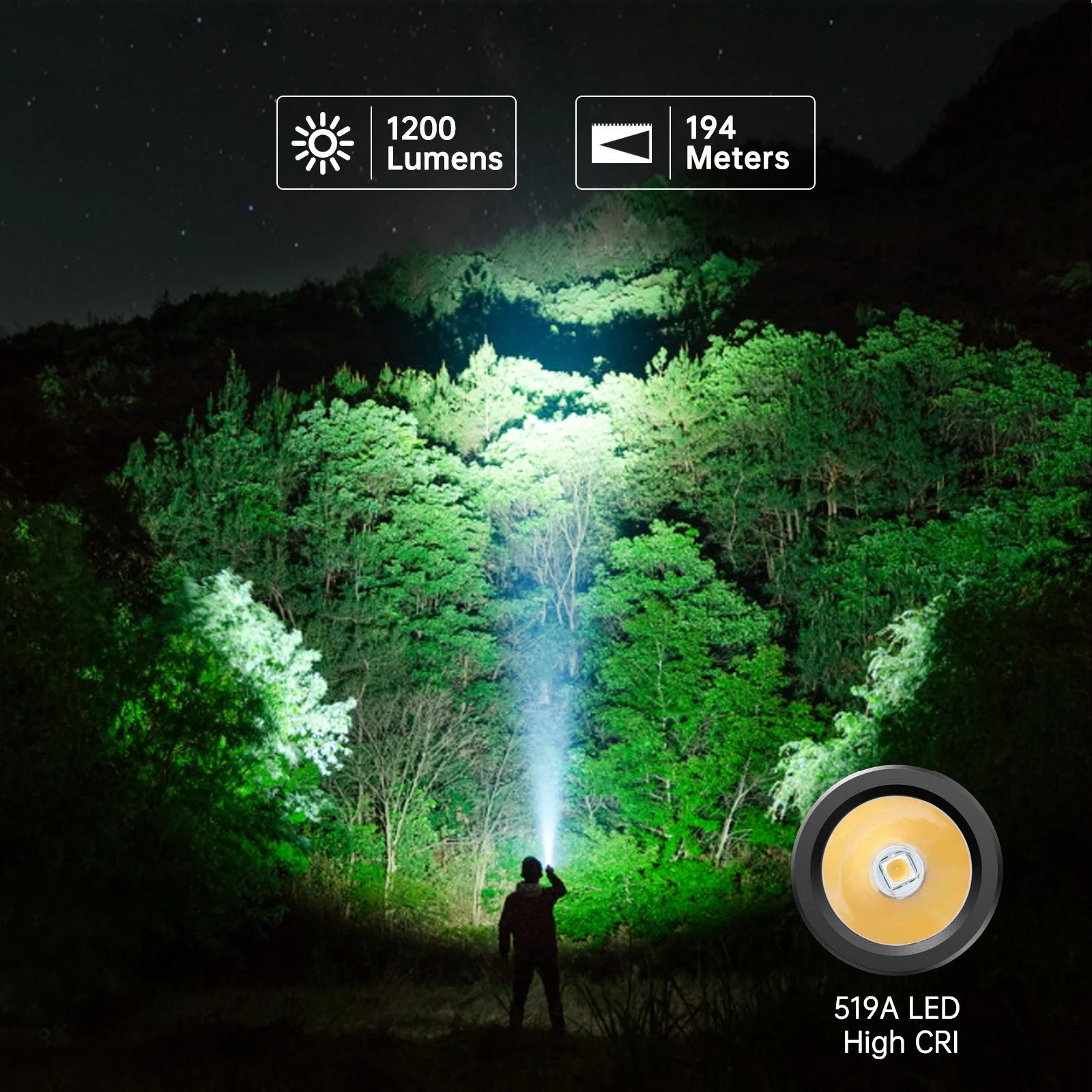 Wurkkos WK03 مصباح ليد جيب صغير جيب شحن مصباح يدوي مع مؤشر تقديم عالي اللون SST40 LED للتخييم