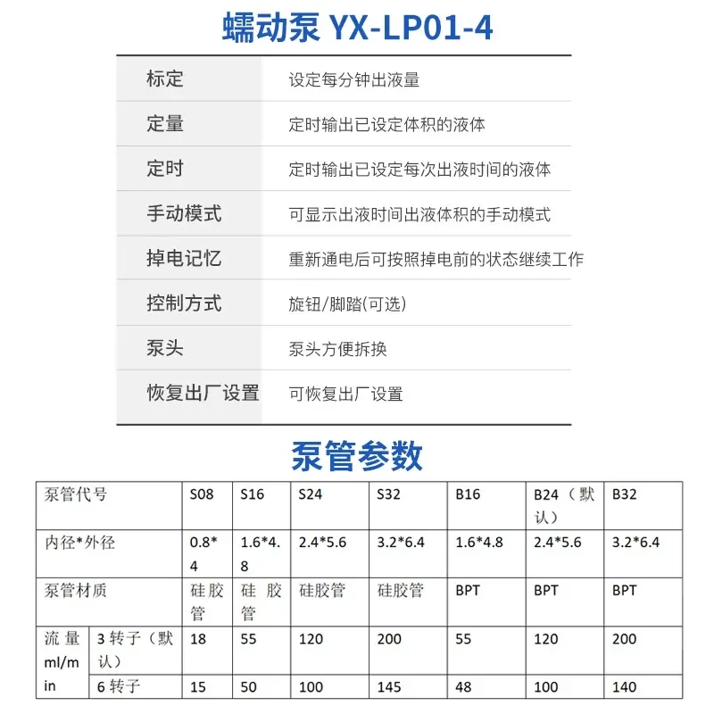 Peristaltic Pump Small Laboratory Dosing Metering Pump Acid Alkali Resistance Environmental Protection Liquid Filling Machine