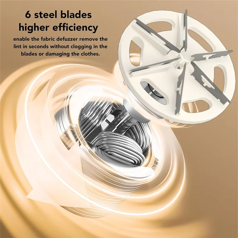 

M17K-USB портативный дефаззатор ткани цифровой бытовой шариковый инструмент с 5-скоростным покрытием для одежды, белья и ковров