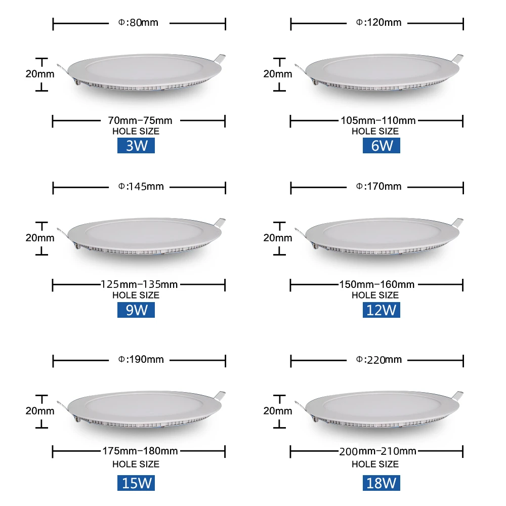 Panel de luz LED ultrafino, lámpara de techo empotrada Circular, redonda, 3W, 6W, 9W, 12W, 15W, 18W, plafón de punto, Ledpaneel, 110V, 220V