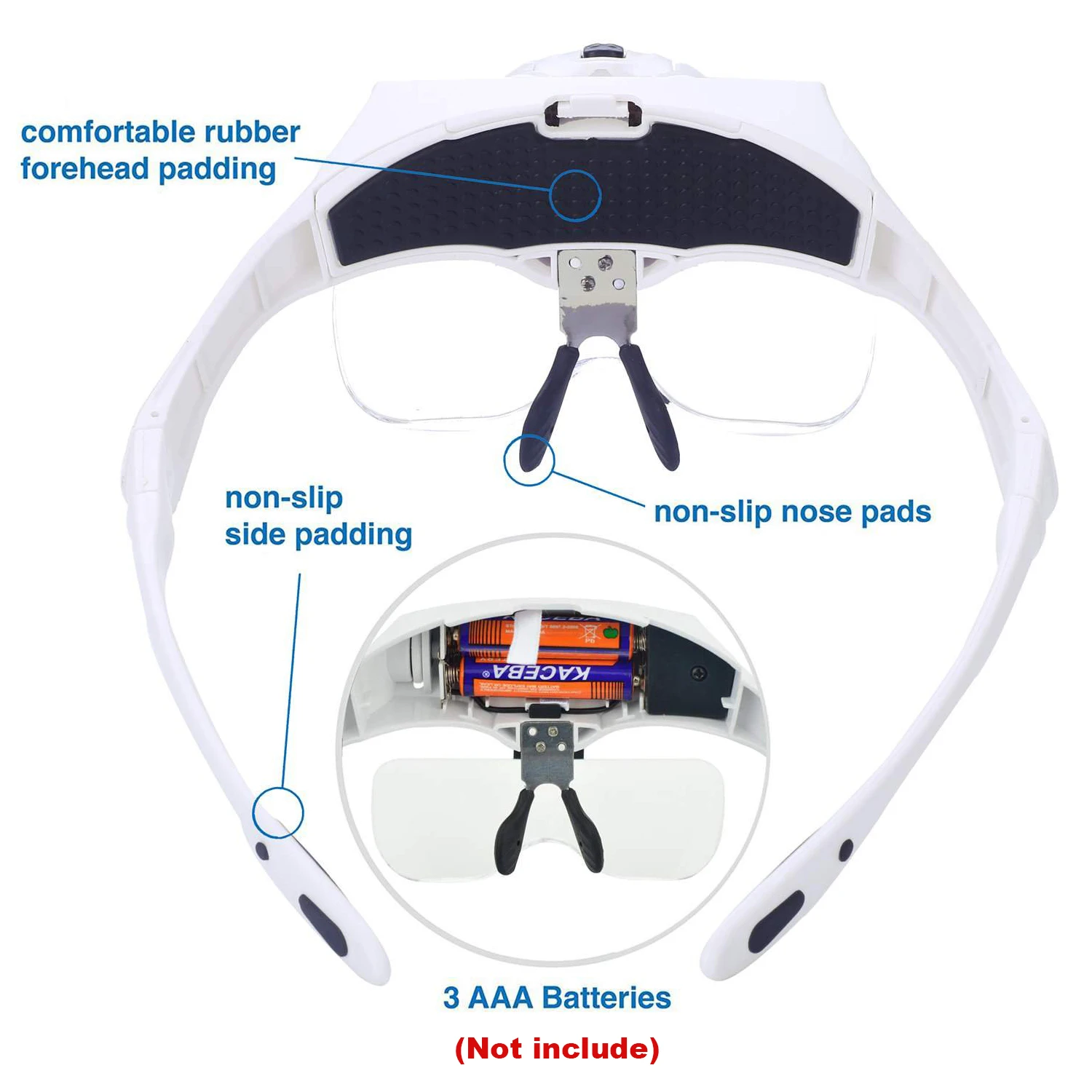 Magnifying Glass Headband Magnifier with LED Light Head Jeweler Loupe Optical Glass Lens Magnifier for Repair or Reading