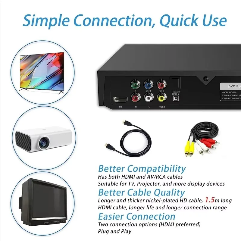 HDMI 1080P DVD Player High Defination Home DVD Player Box For TV All Region Free DVD CD Discs Player AV Output Built-in MIC Port