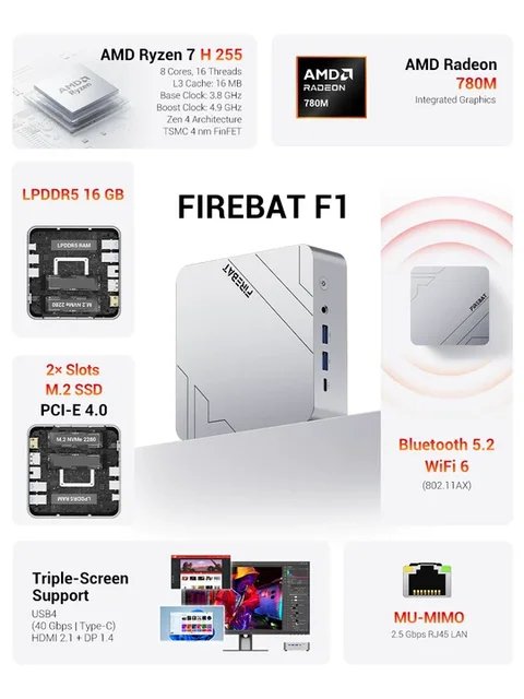 Firebat F1 Mini Pc Amd Ryzen 7 H 255/AMD Ryzen5 7640HS LPDDR5 16GB/24GB Ram M.2 Pcie 512Gb SSD Wifi6 Bt5.2 USB4 2500m Lan Windows11 Desktop Gaming Computer 2 Firebat F1 Mini PC – AMD Ryzen 7 H 255 / Ryzen 5 7640HS, LPDDR5, 512GB SSD, WiFi 6, USB4, Windows 11 – view 2