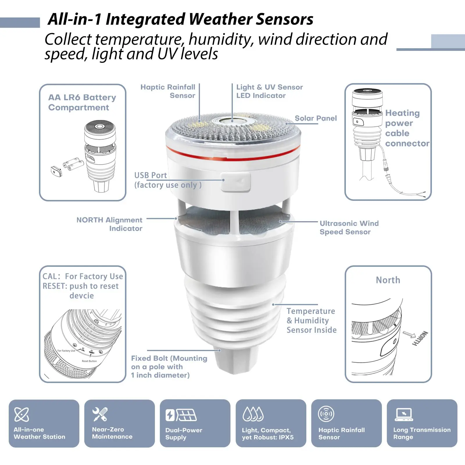 Ecowitt WS3901 Wifi Weather Station, Measures Temperature Humidity Wind Speed/Direction Precipitation UV Light, Supports IoT