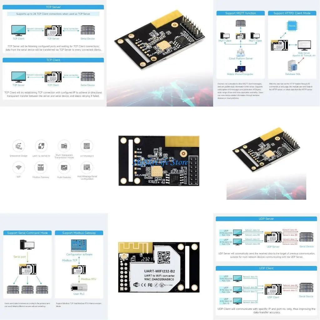 

E65E WiFi and Ethernet Serial Server with Antenna for UART Communication High Speed Transfer Support Server/ Client