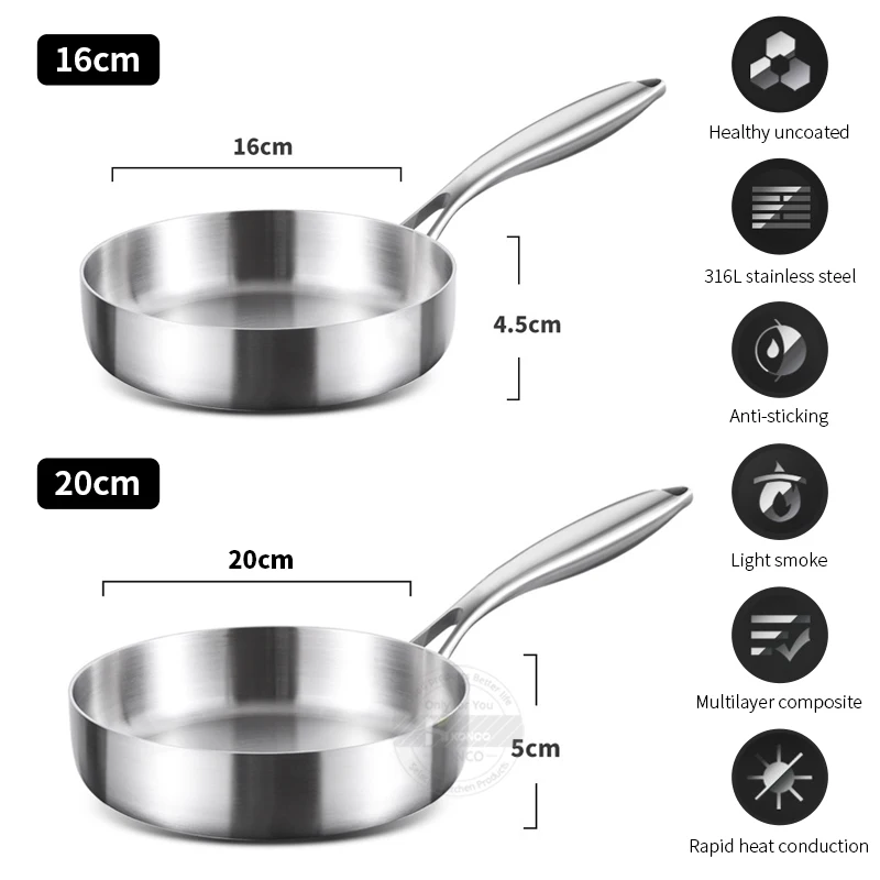 Thumbnail 2 - #10 Latest Frying Pans Updates