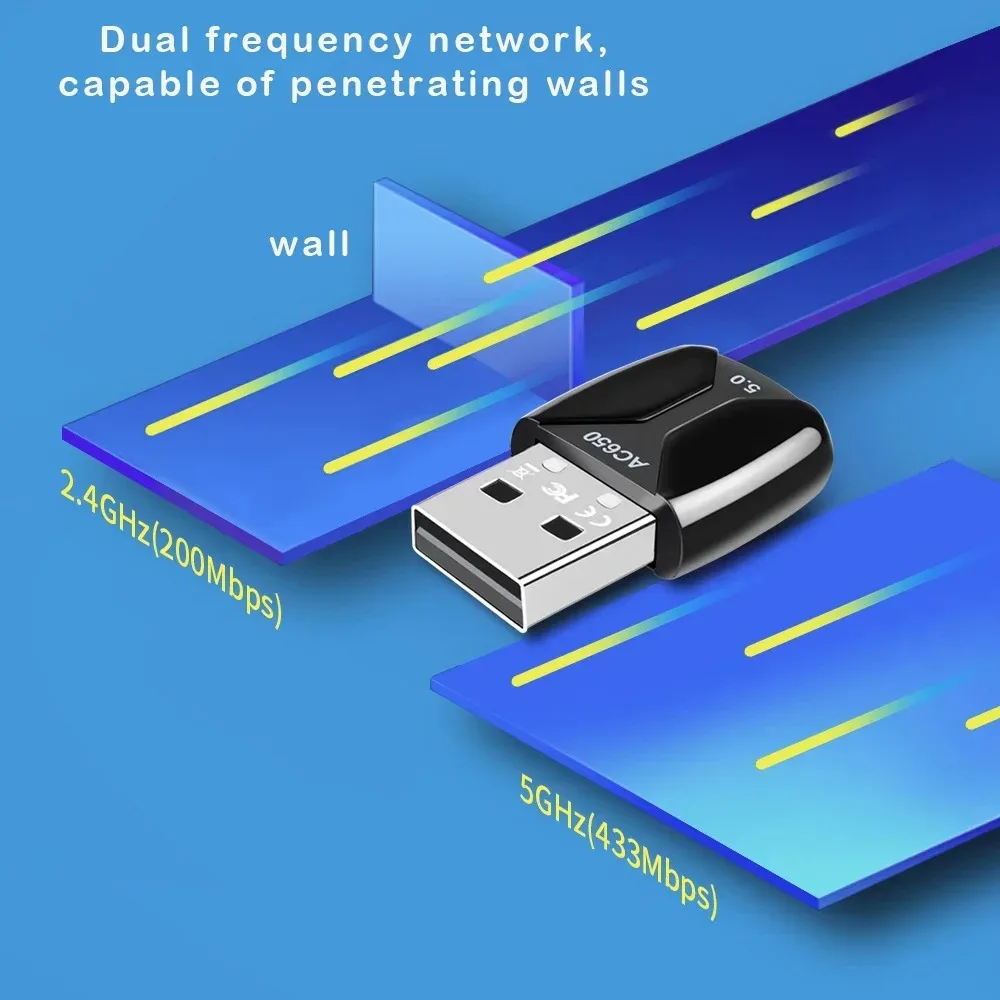 650Mbps USB Wifi Adapter Dual Band 2.4G/5.8Ghz Network Card Wireless Ethernet Card WIFI Lan Adapter Receiver for PC Laptop