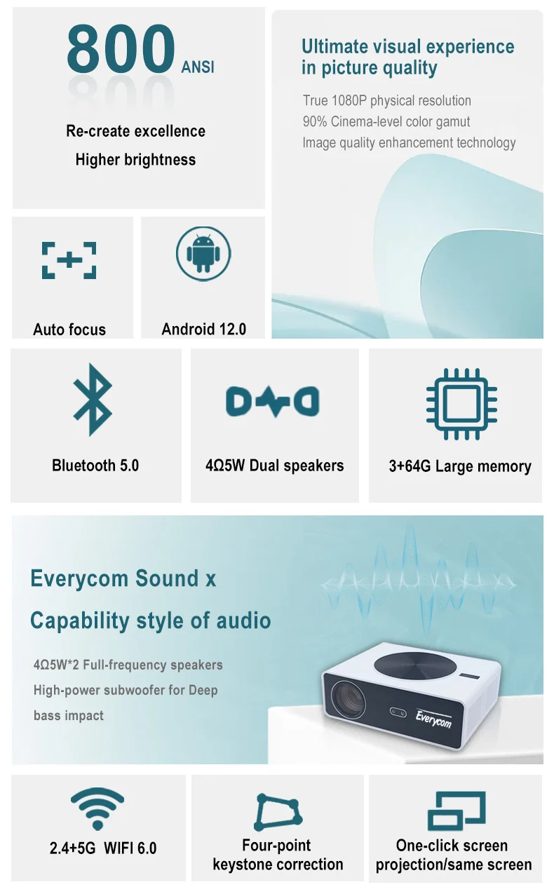 Touyinger Q10W Max meilleur projecteur LED vidéo Android 12 Smart Wifi Full HD 1080P Hd 4k projecteurs de cinéma maison