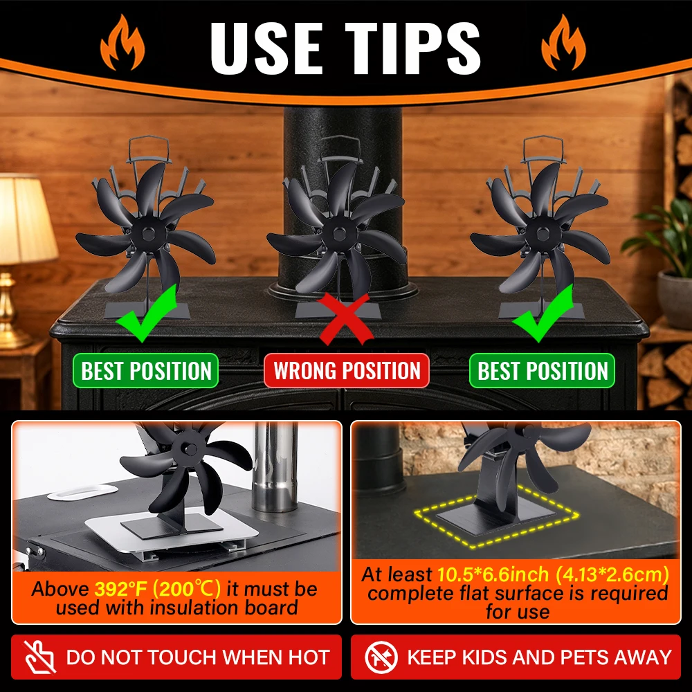 Thumbnail 4 - #6 Best Wood Stove Fans to Buy In 2026