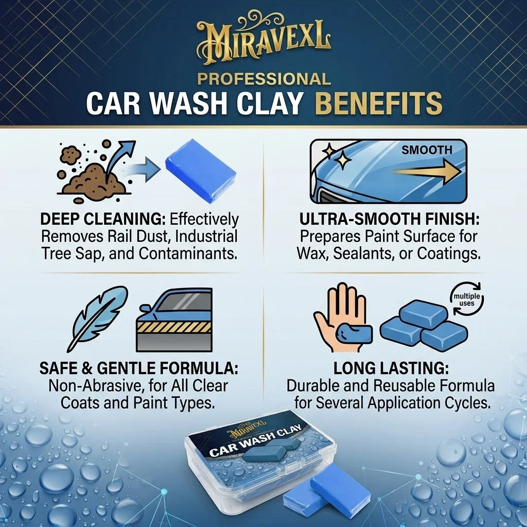 Detailing Clay Bar with Storage Case, Reusable Car Cleaning Clay, Removes Contaminants, Safe for All Vehicle Paint Finishes