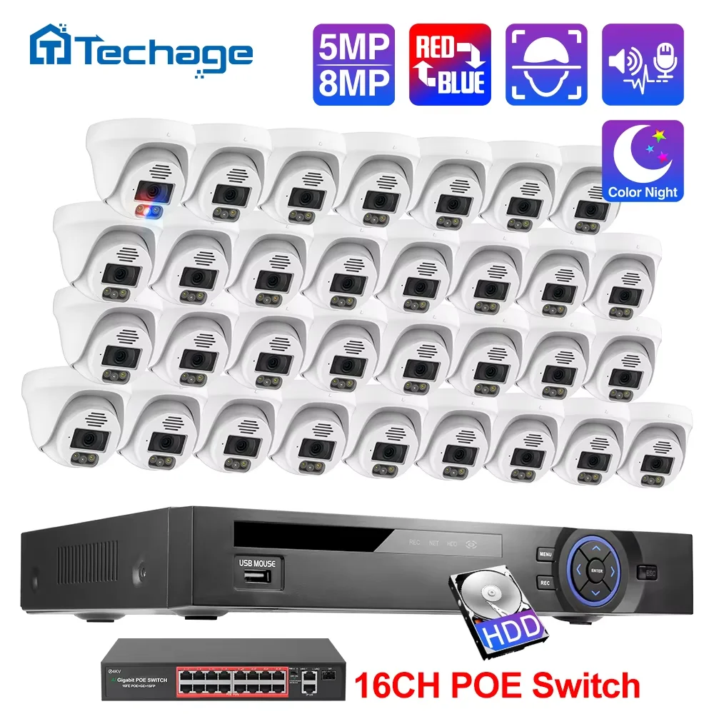 

36-канальная 8-мегапиксельная 5-мегапиксельная камера безопасности POE с двусторонней аудиосвязью, интеллектуальным ИИ, функция