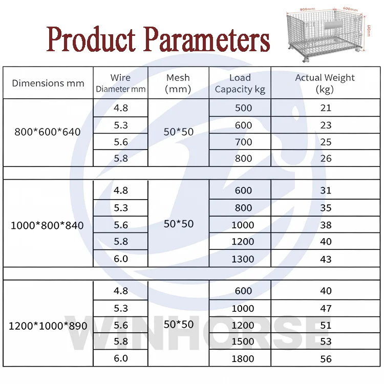 #￥Heavy Gauge Steel Wire Container Storage Cage Galvanized Stacking Bins with 4-Way Entry Forklift Pocket