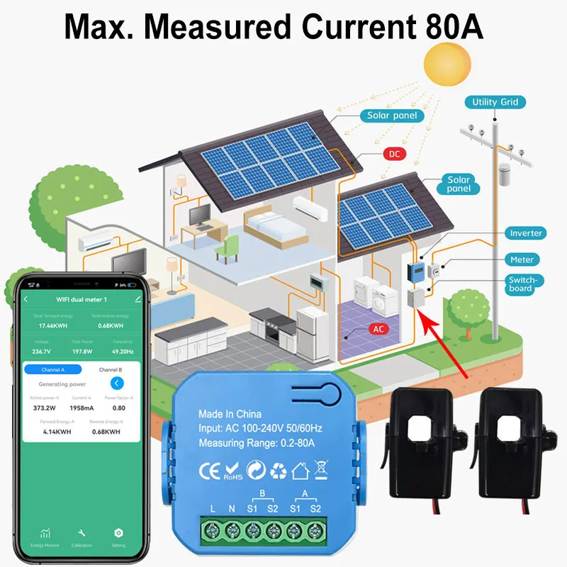 Smart Life WiFi Energy Bidirectional Meter 80A CT with Buzzer for Threshold Alarm Monitor Export Import Power AC110V/240V