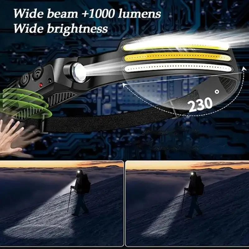 Wiederaufladbare USB-COB-LED-Stirnlampe mit 1200 mAh Akku – Induktions-Camping- und Angelscheinwerfer