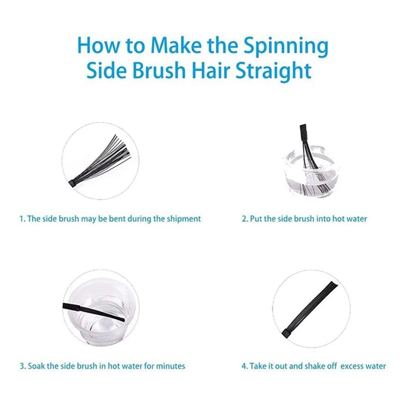 Replacement Parts Main Brush Side Brushes Filter Fit For Kyvol Cybovac E20 E30 E31 Vacuum Cleaner Robot Accessories