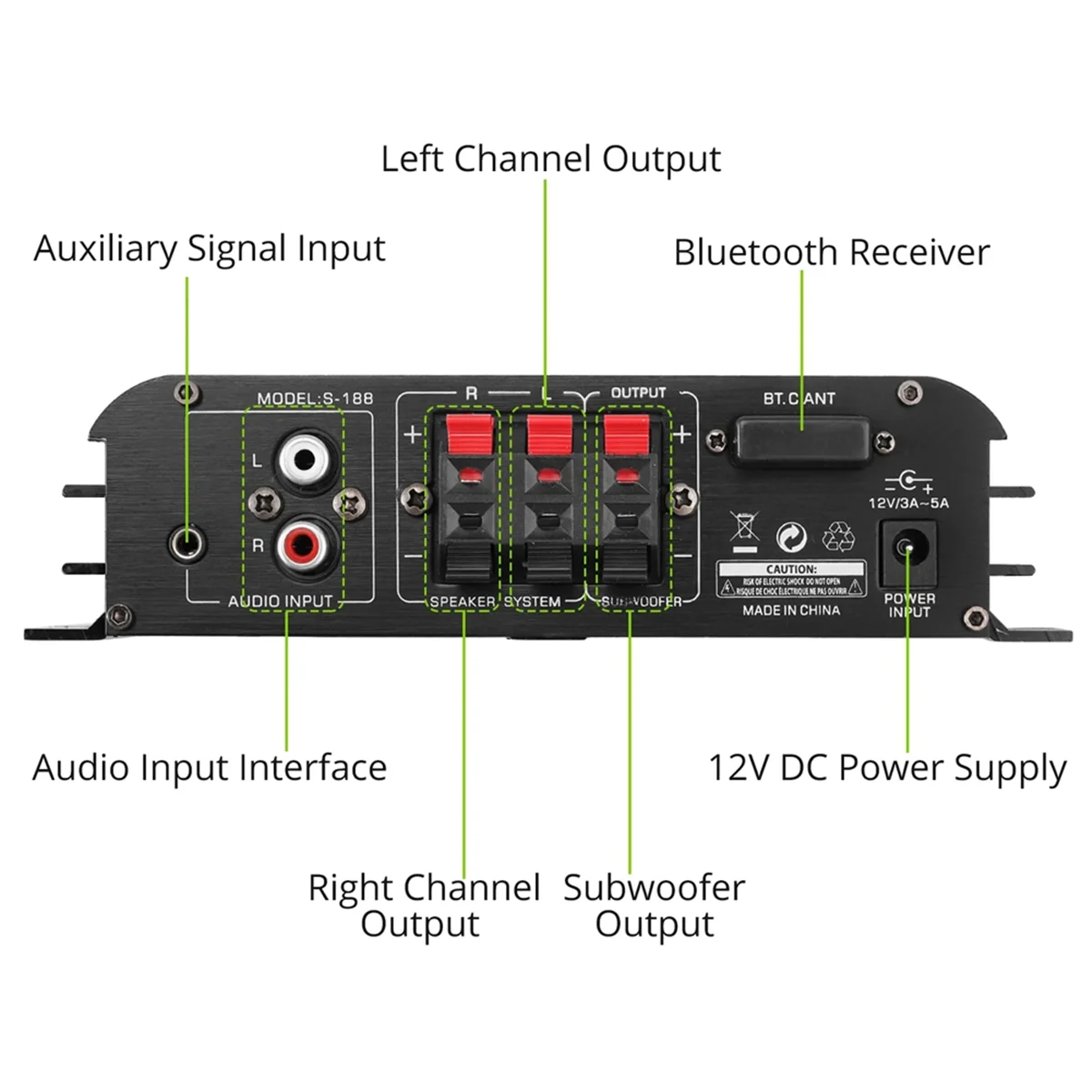 

POP-l90W S-188 Bluetooth стерео HiFi усилитель 2,1-канальный усилитель мощности звука управление высокими частотами музыкальный плеер усилитель ЕС