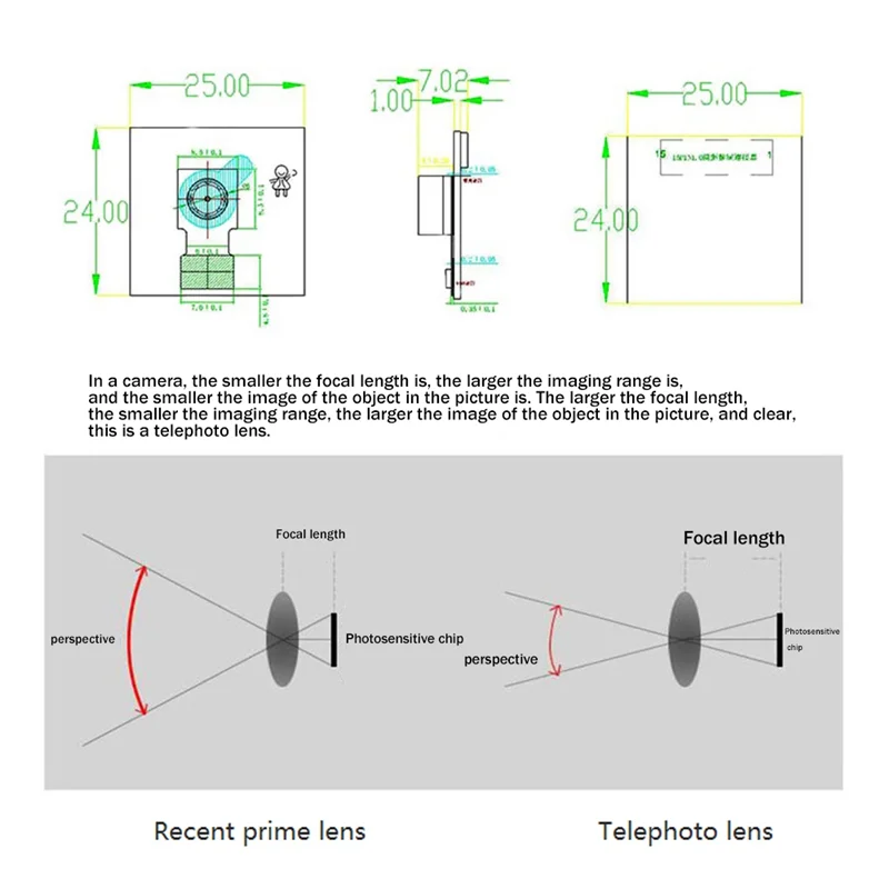 Módulo de cámara Hd para Raspberry Pi 2B/3B/4B, módulo de cámara de 5Mp Ov4647, módulo de cámara gran angular